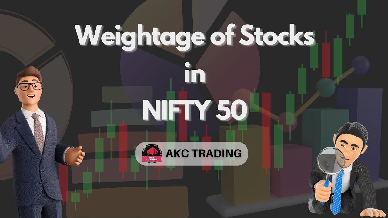 Nifty, Banknifty & FinNifty | Index Calculation, its weightage & their contribution in price change