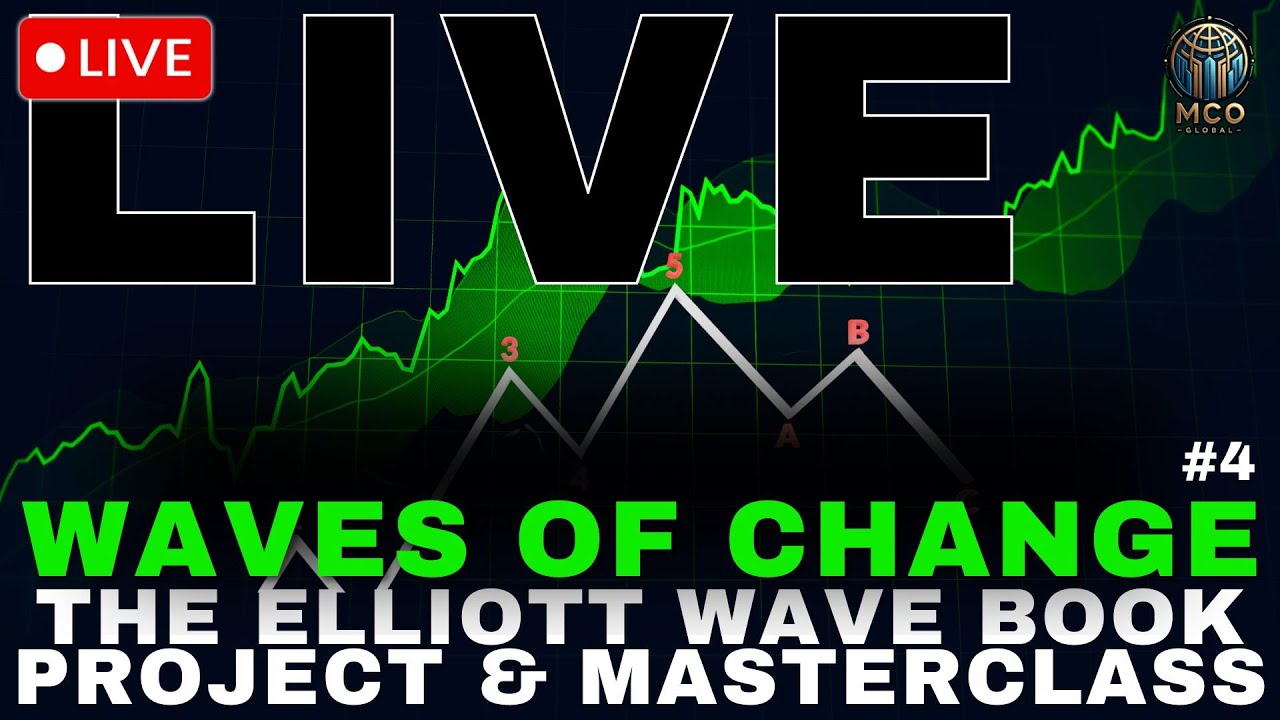 Waves of Change &ndash; Elliott Wave Masterclass - Market Analysis Framework & Mindset