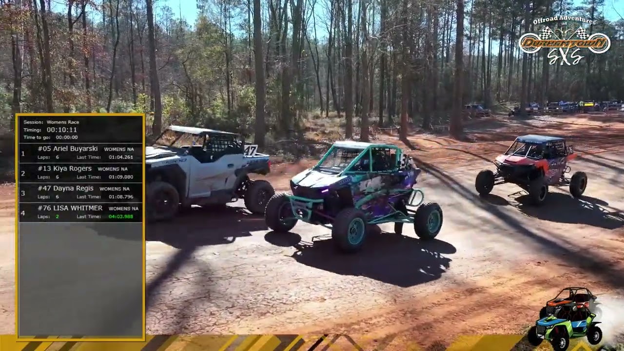 SXS Racing Stream Recording (November 2025)