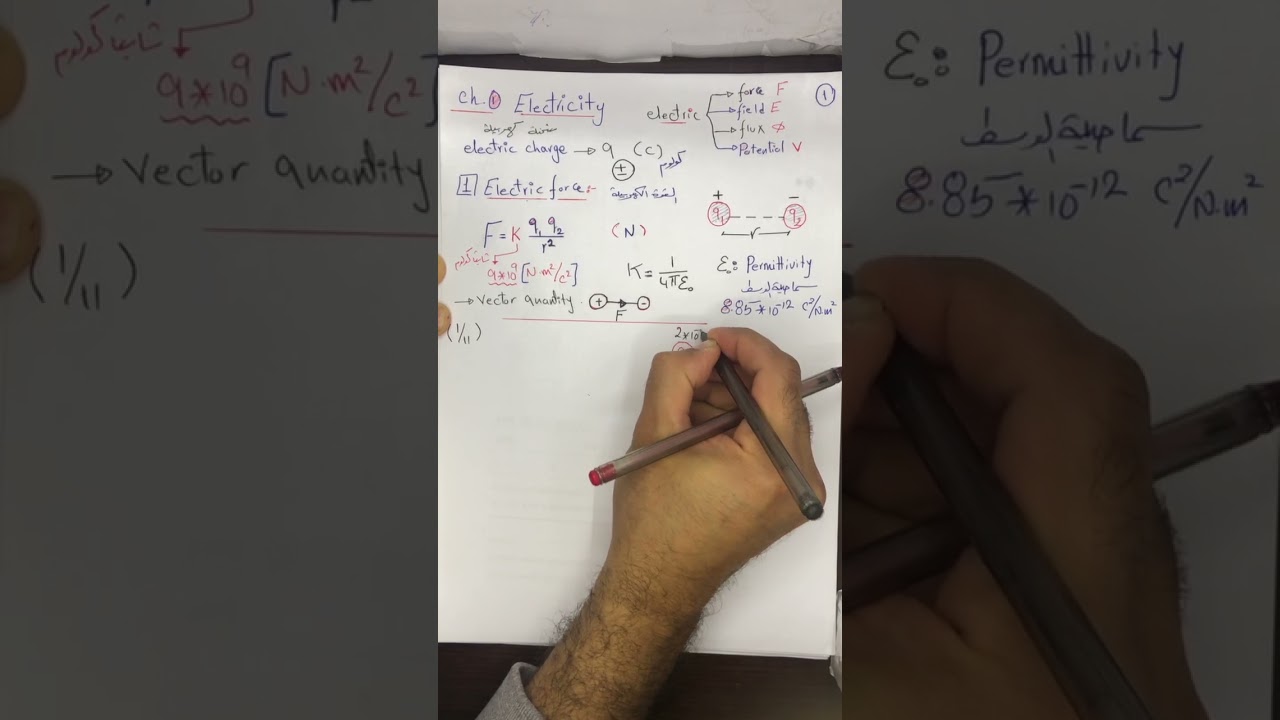 EM 11. Coulomb`s law, Electric force, Electric field, Electric flux, Electric potential I Revision