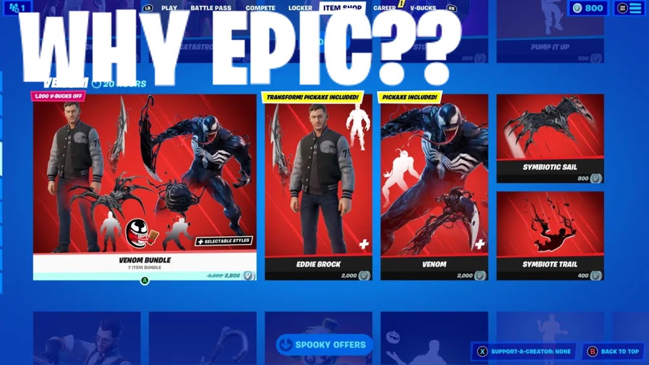 Why Epic AREN'T Releasing MARVEL SKINS! (Marvel Skins Returning Date)