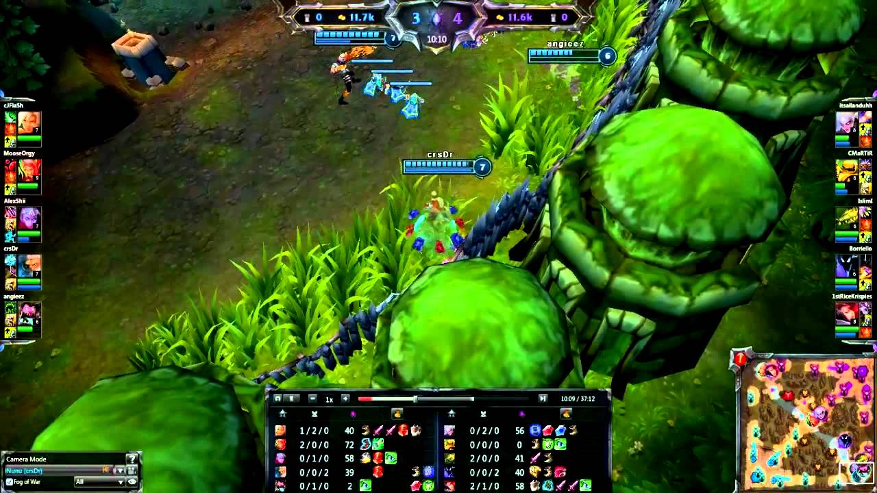 Absolute Zero - League of Legends