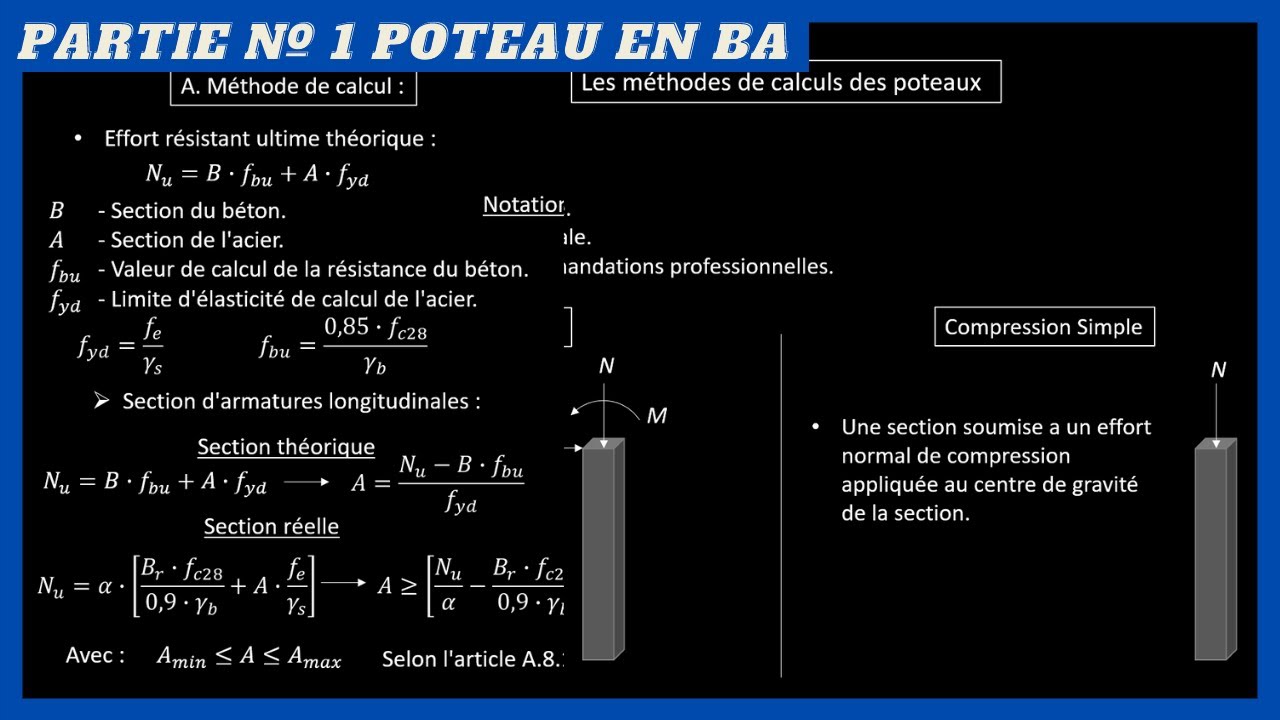 Poteau en BÉTON ARMÉ (Dimensionnement et Ferraillage). Partie 1