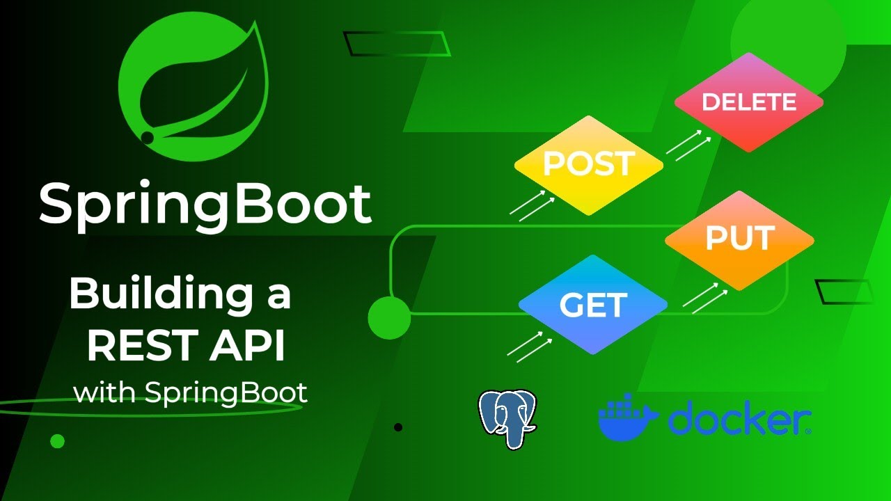 Construyendo una REST API usando Spring Boot
