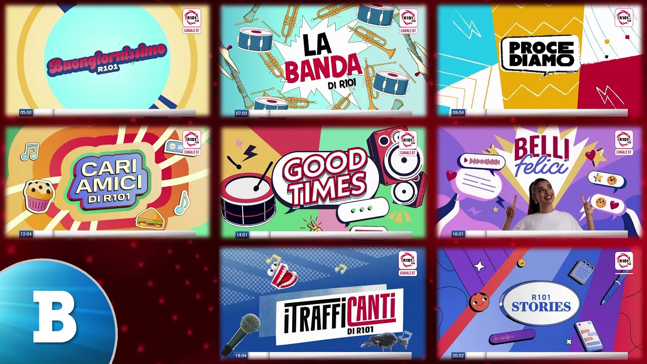 Tutte le NUOVE sigle dei Programmi di R101 Tv