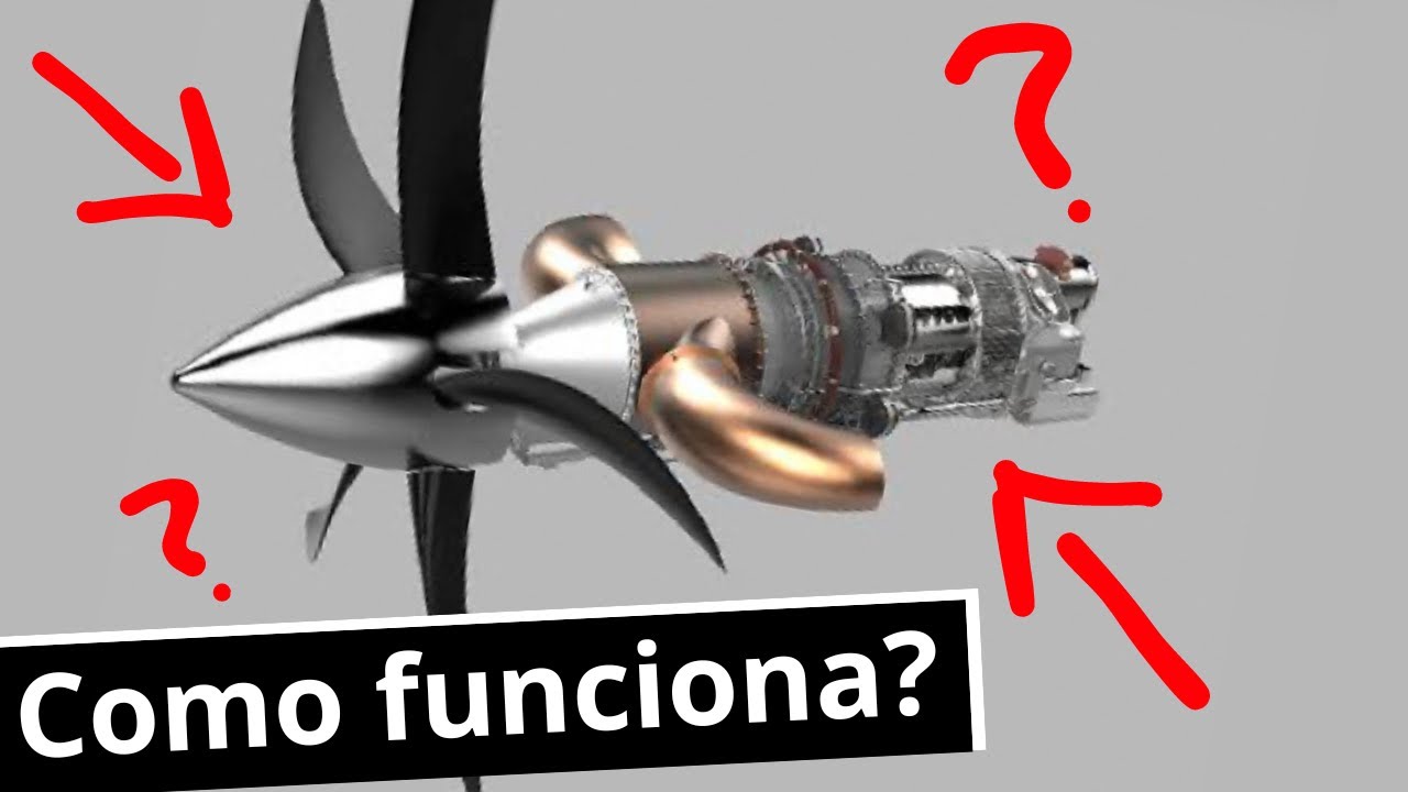 Motor turbo hélice como funciona?