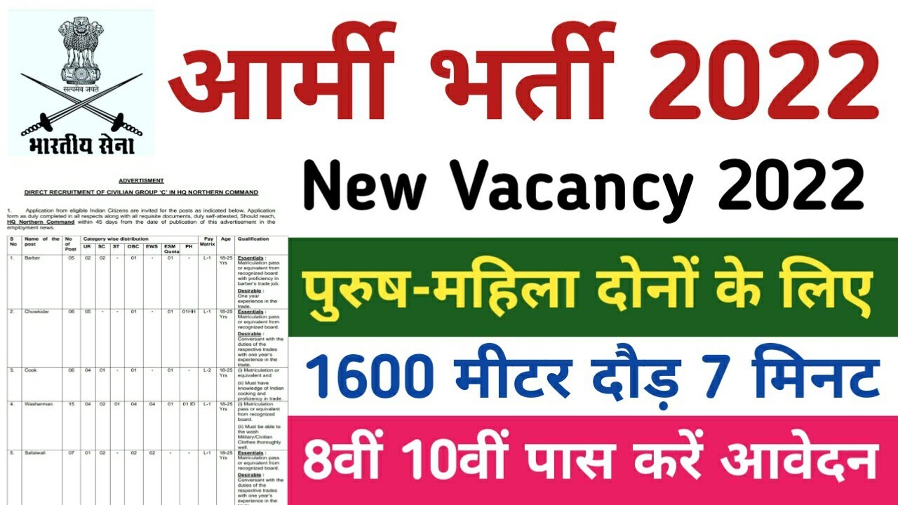 Indian Army Vacancy 10th Pass 2022 || Indian Army Bharti 2022 || Indian Army Recruitment 2022