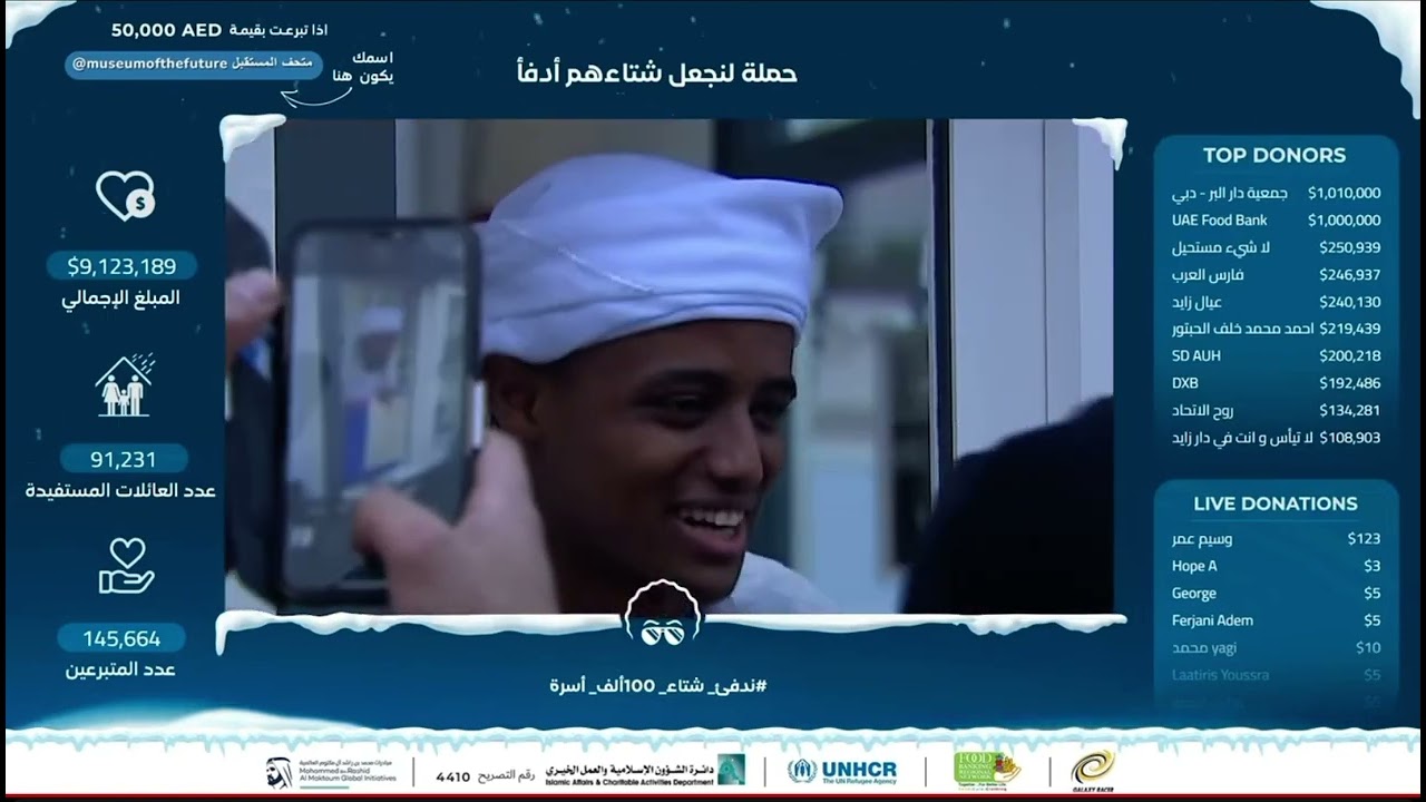 Abo falah