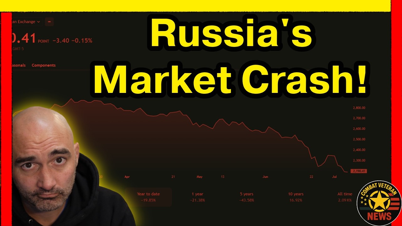 Russian Markets CRASH in 2008 Style Collapse!