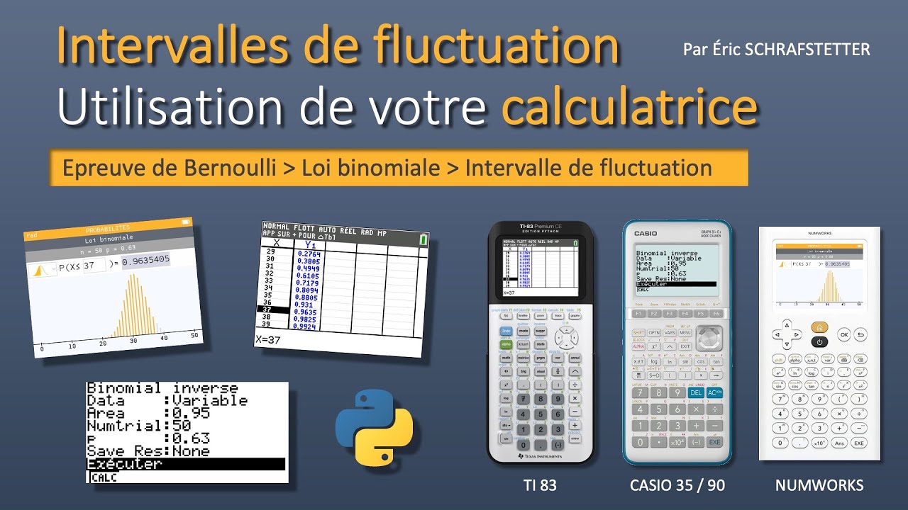 Intervalles de fluctuation et calculatrices NUMWORKS, TI et CASIO