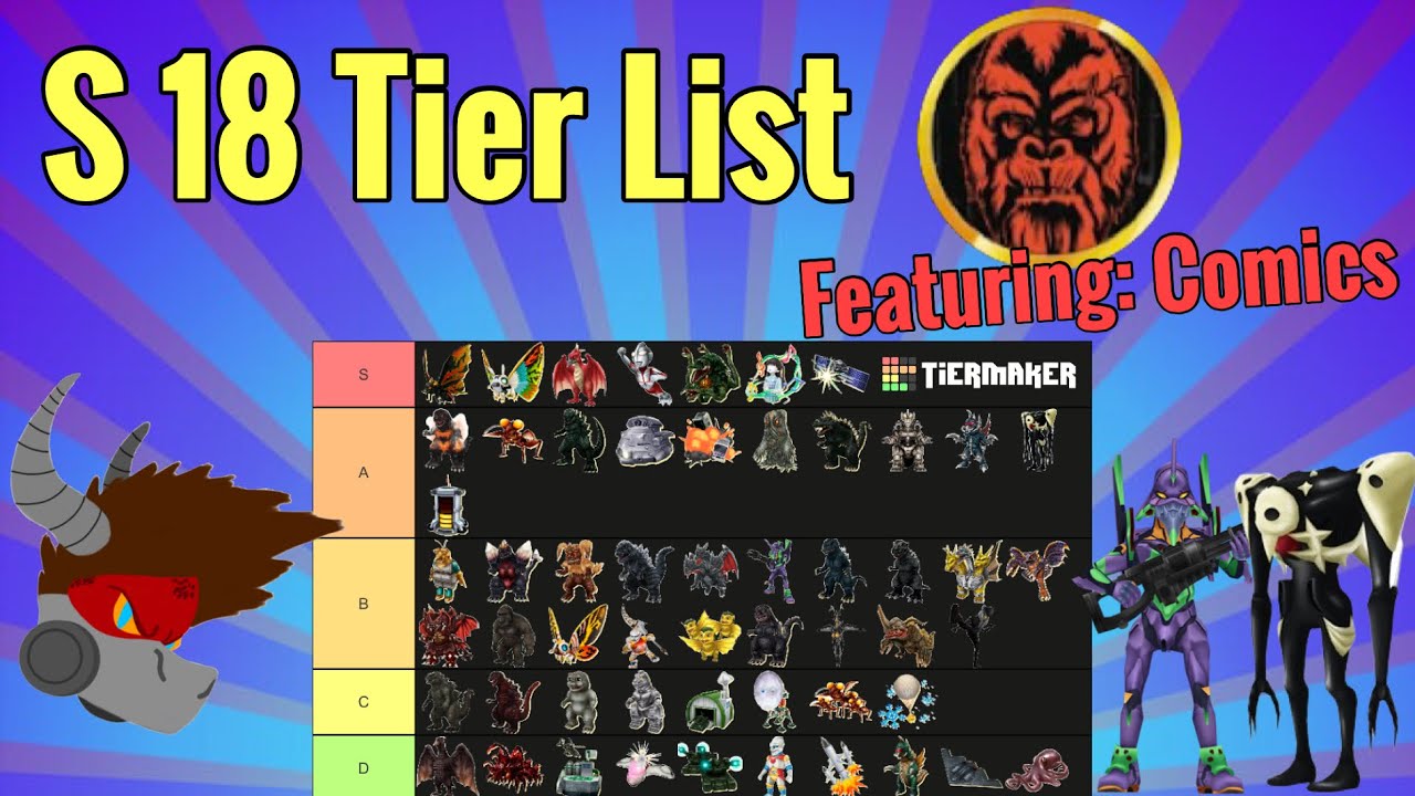 Godzilla Battle Line: Season 18 Tier List Featuring: Comics GBL