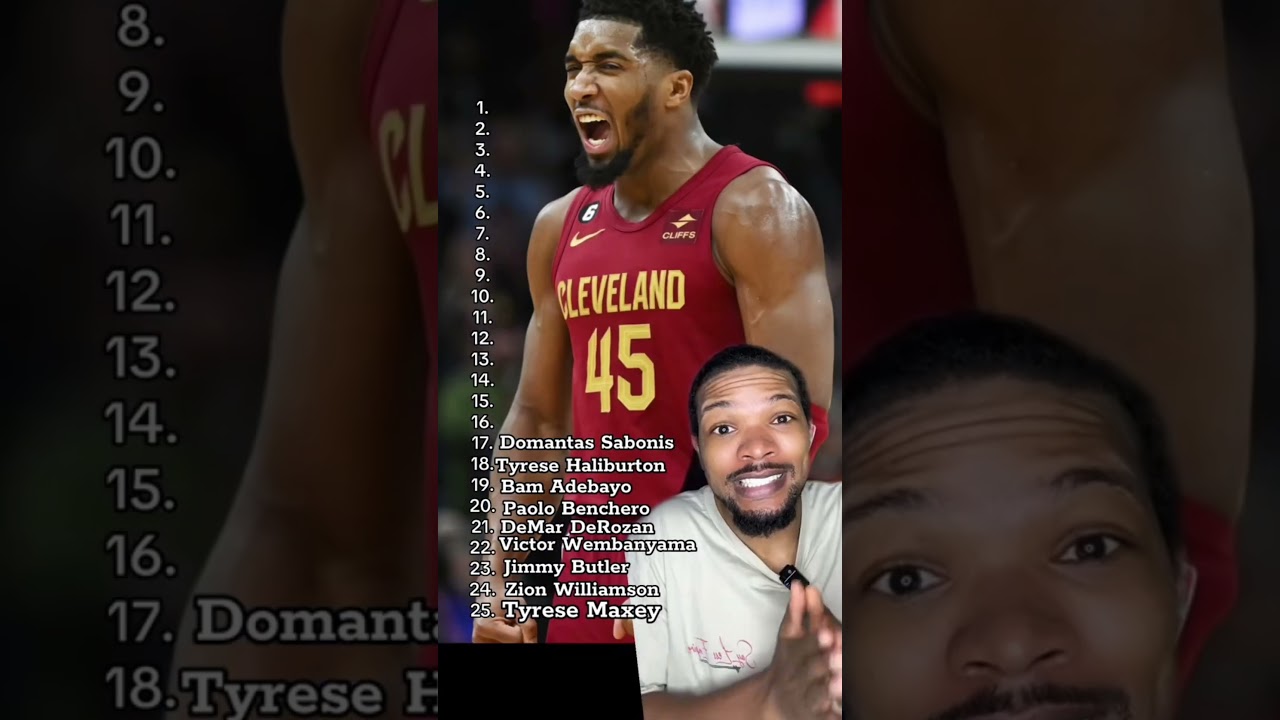 Top 25 NBA Players 🏀