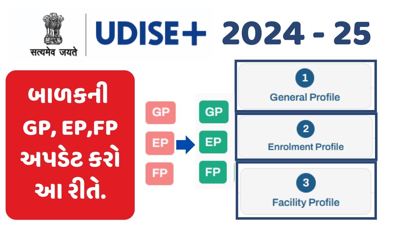 UDISE PLUS GP EP FP માં વિધ્યાર્થીની પ્રોફાઈલ કેવી રીતે અપડેટ કરશો ?
