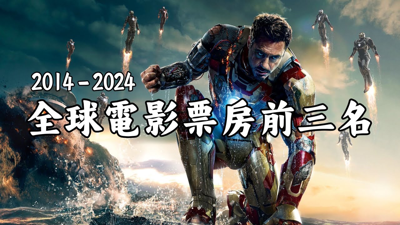 近十年的全球電影票房前三名