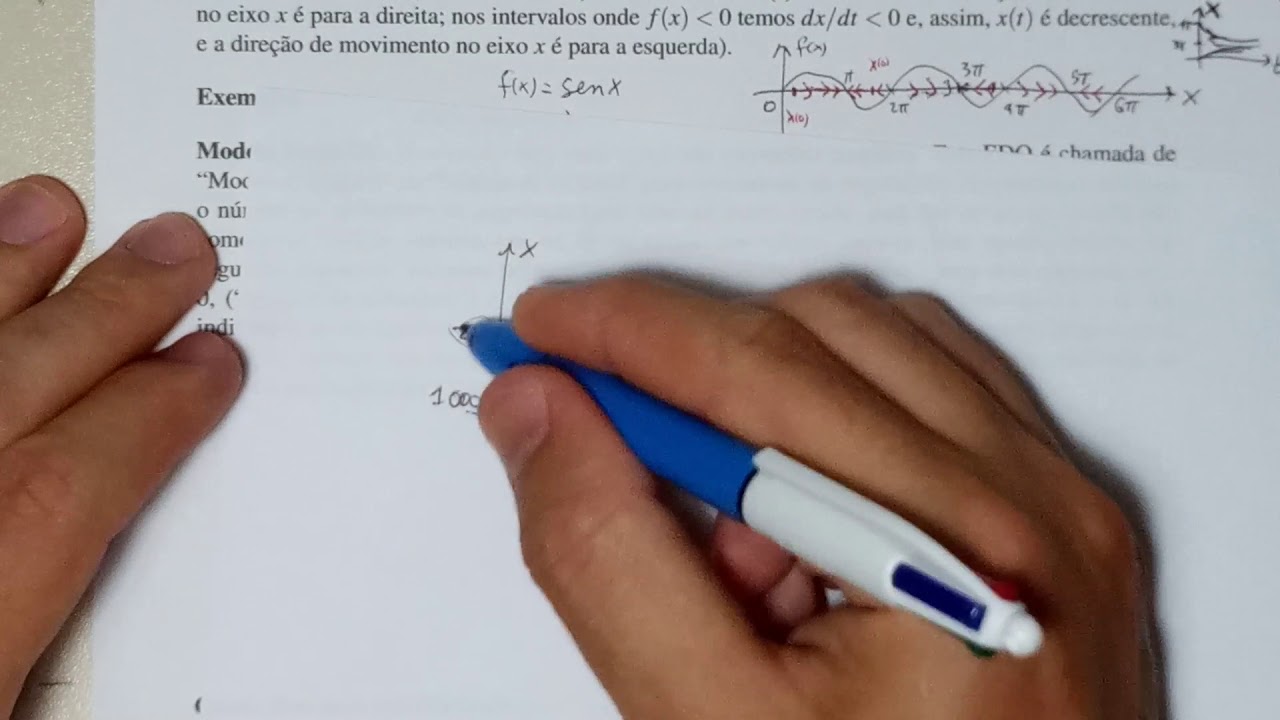 Equações Diferenciais Ordinárias Não Lineares - Parte 1