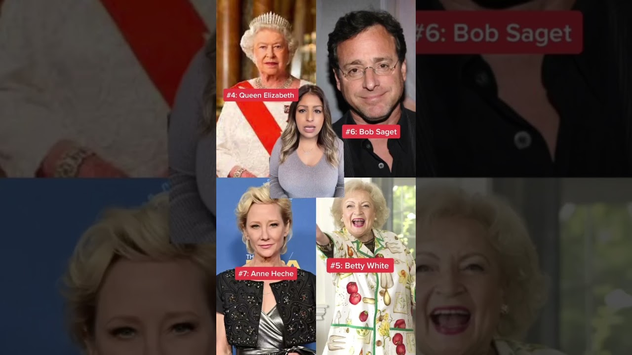 These Are Canada's Top Google Searches of 2022 #shorts