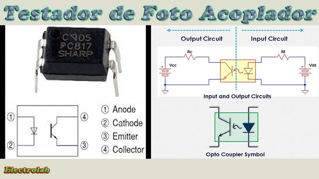 Testador de foto acoplador!