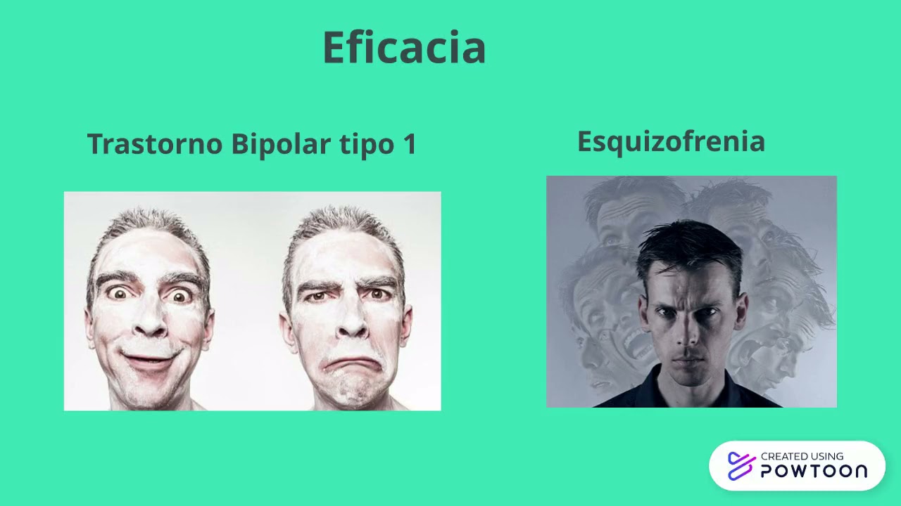 lurasidona