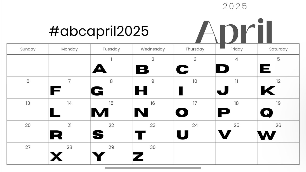 #ABCAPRIL2025 -J is for Jump Ring Embellishments