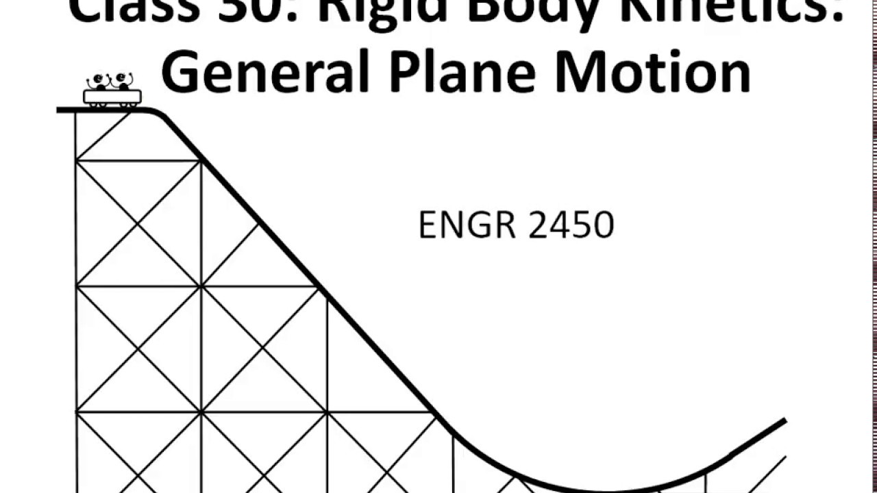 Class 30 General Plane Motion