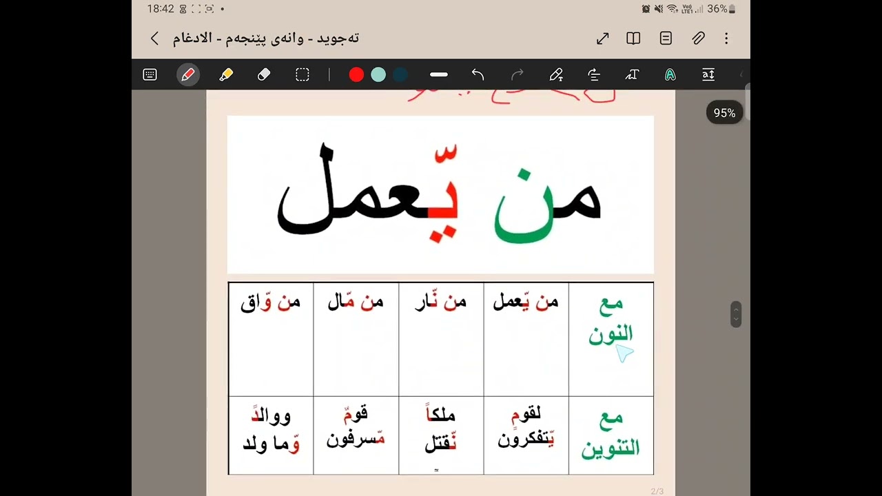 تەجوید - وانەی پێنجەم - ٥ - الإدغام( تێکهەڵکێشان )