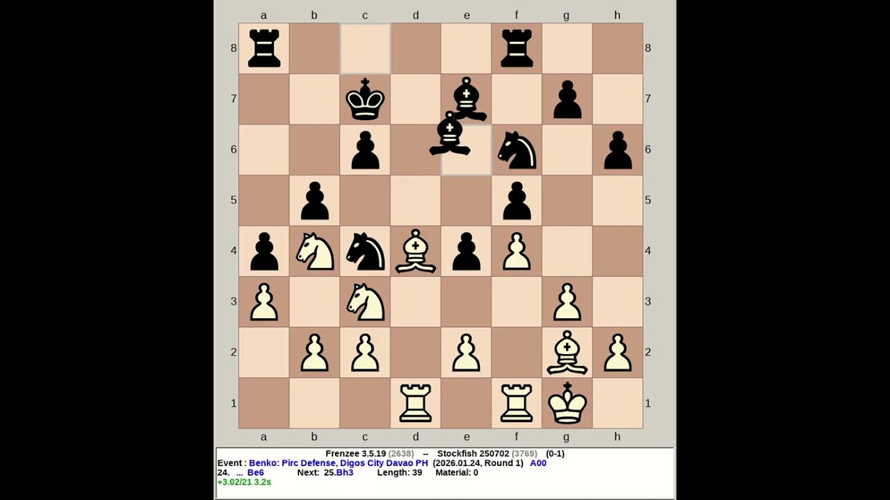 Frenzee 3.5.19 vs Stockfish 250702 | Benko: Pirc Defense #chess