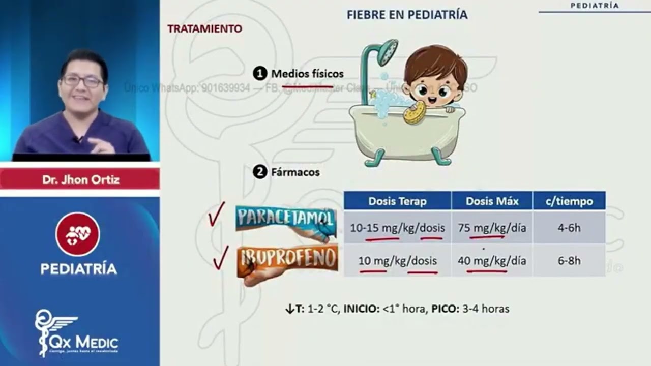 FIEBRE - SEPSIS PEDIA
