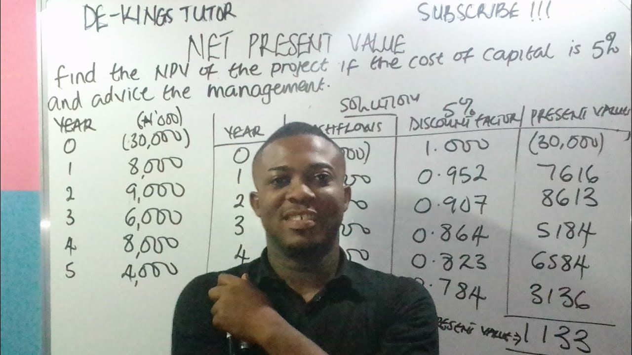 SOLUTION TO NET PRESENT VALUE #NPV #INVESTMENTAPPRAISAL #DISCOUNT #PRESENT VALUE #FINANCIALMGT #ICAN