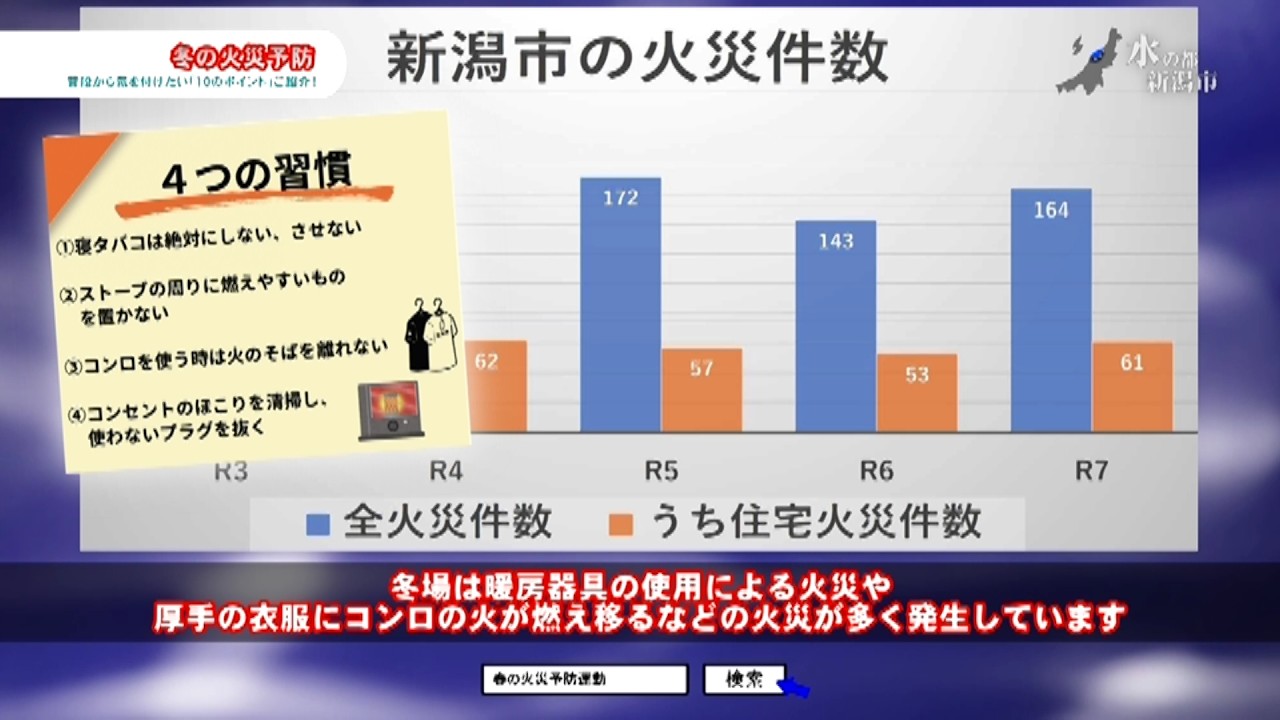 冬の火災予防