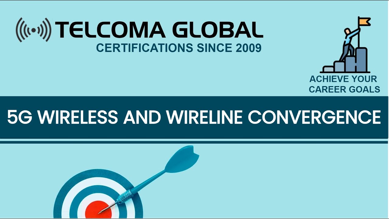 5G wireless and wireline convergence