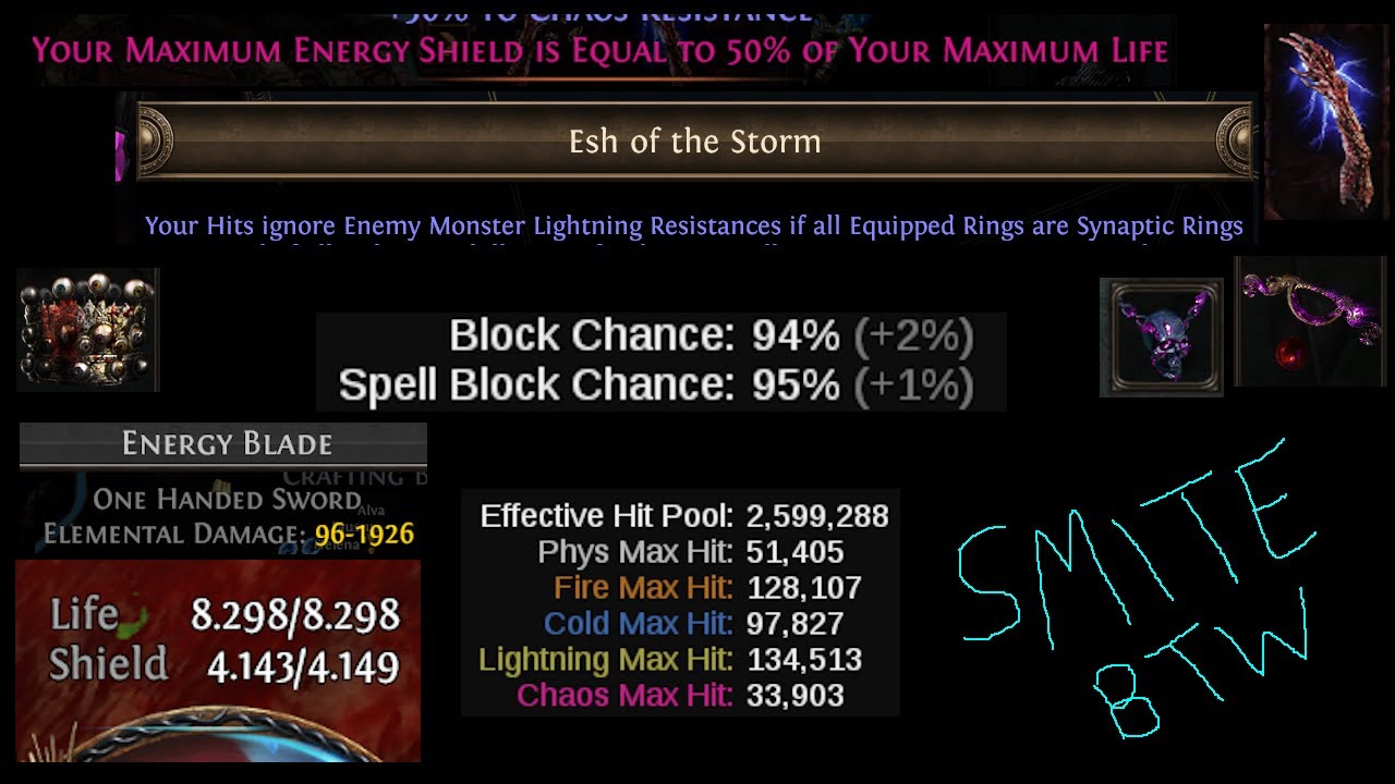 It that Smites | PoE 3.27 Ultimatum Farmer