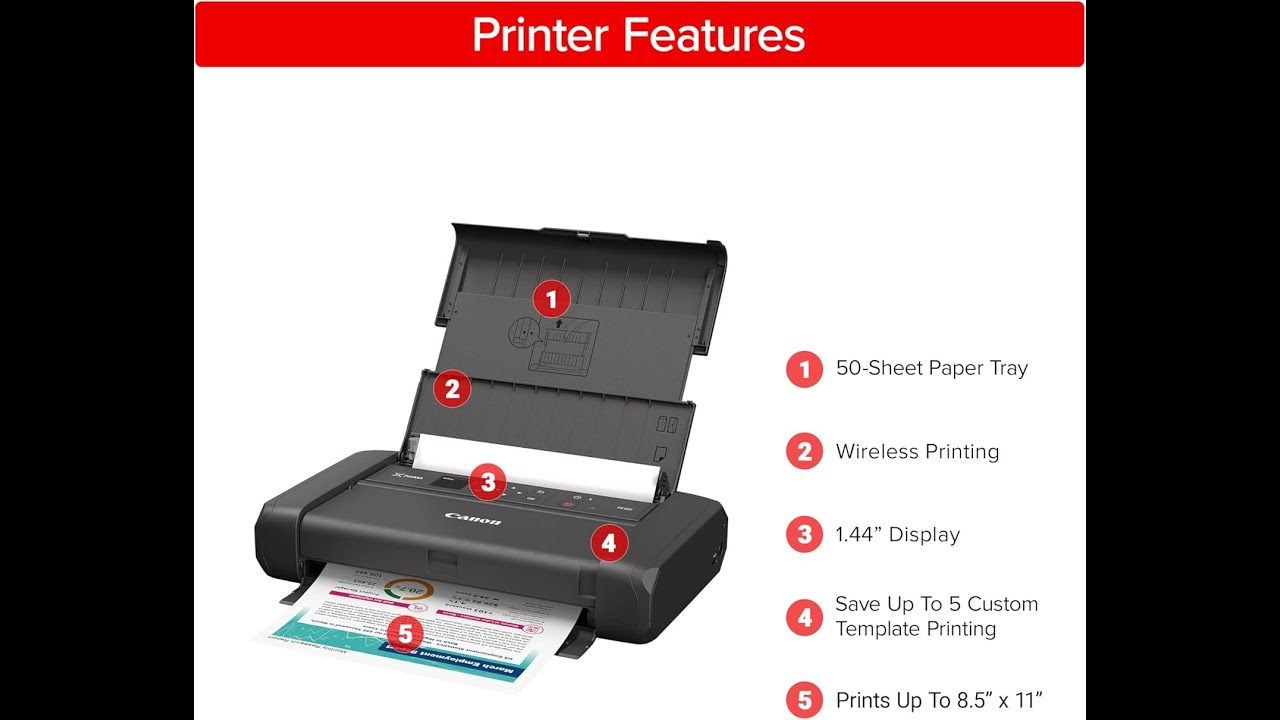Canon PIXMA TR160 Wireless Portable Printer