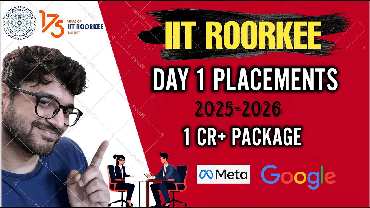 IIT Roorkee Placement 2025 - 2026 | Stats, Trends, Companies, Salary | Official Data With RTI Reply