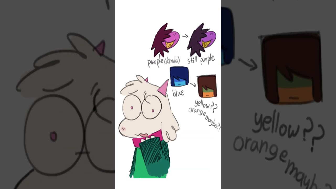 Kris Is(n't) Blue (Deltarune Comic Dub)