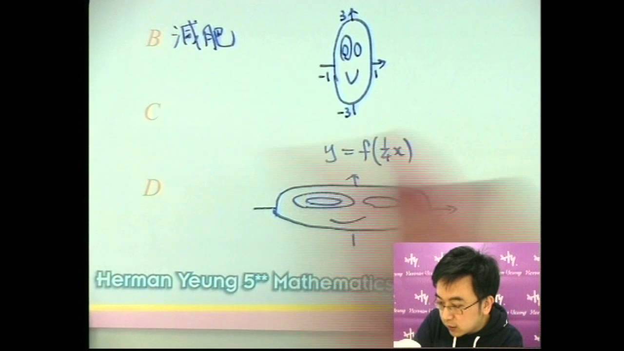 Herman Yeung - DSE 數學 A 天書 - 第4堂 75 (More about graph 進階圖像 1)