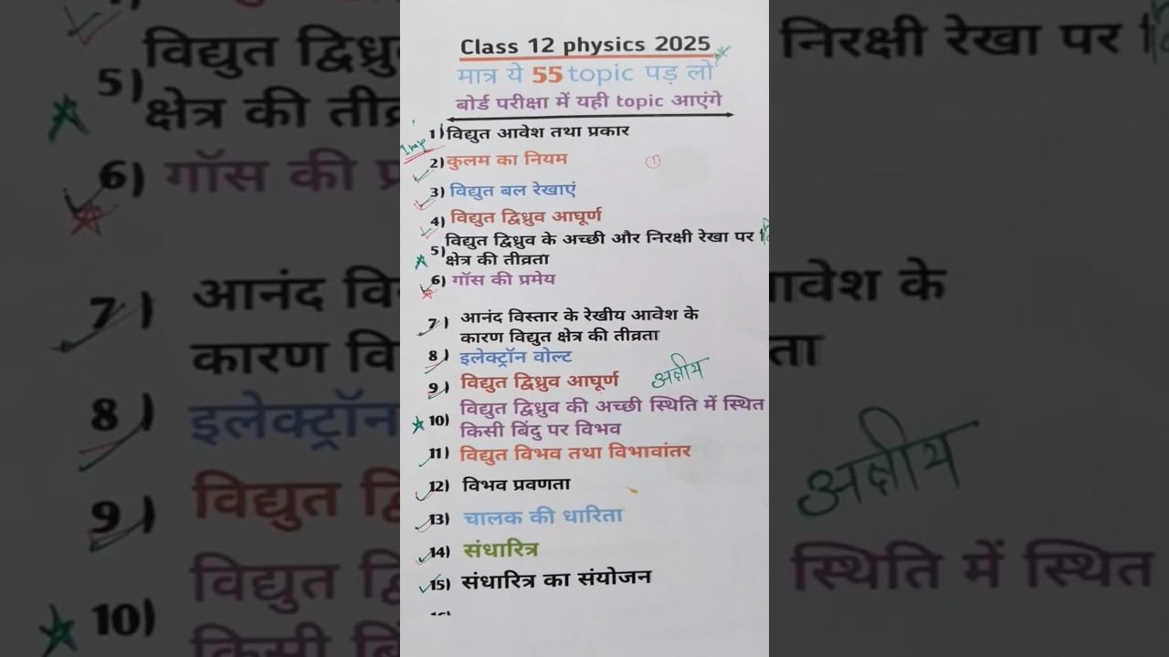Class 12 physics Important Question 2025 Board Exam|#shortvideo #shorts#short #shortsfeed #ytshorts