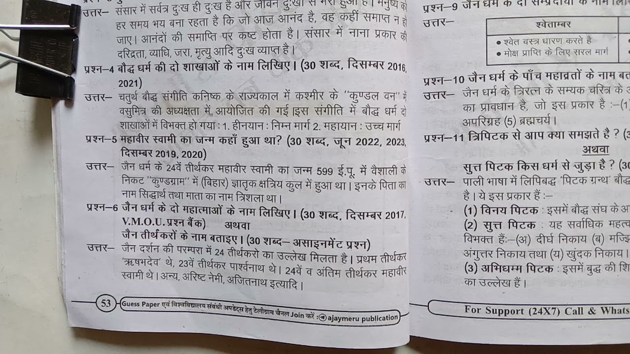 01 VMOU B.A. 1st Semester भारत का इतिहास भाग 1 most important unit & Important Question