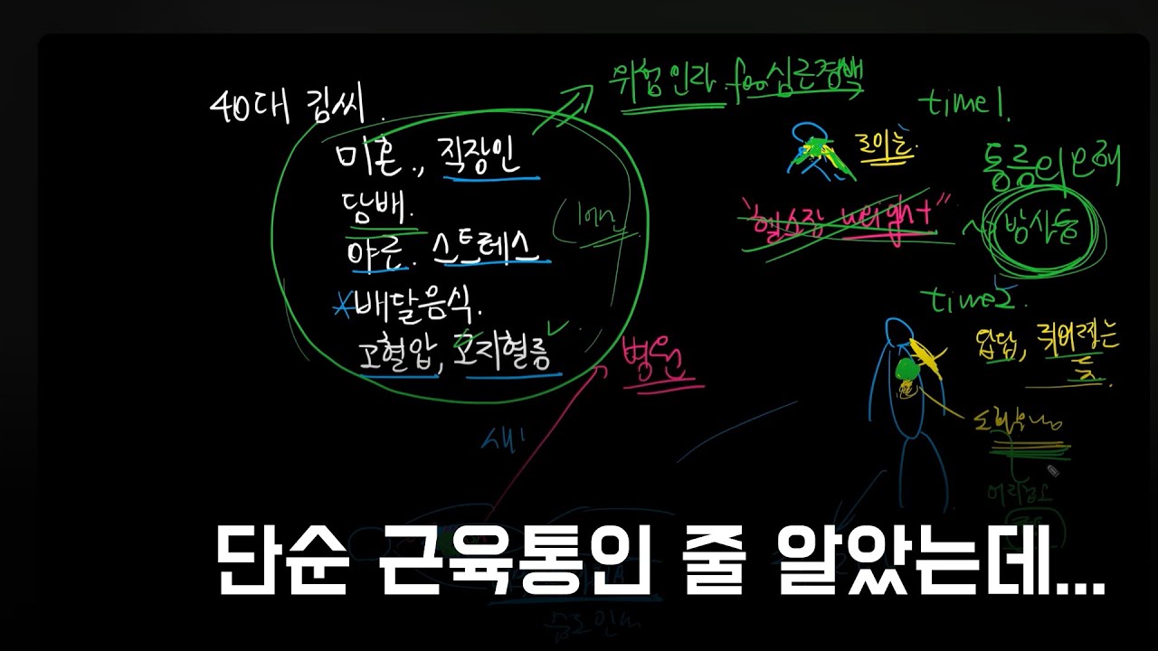 단순 근육통인 줄 알았던 죽음의 신호 (심근경색 전조증상)