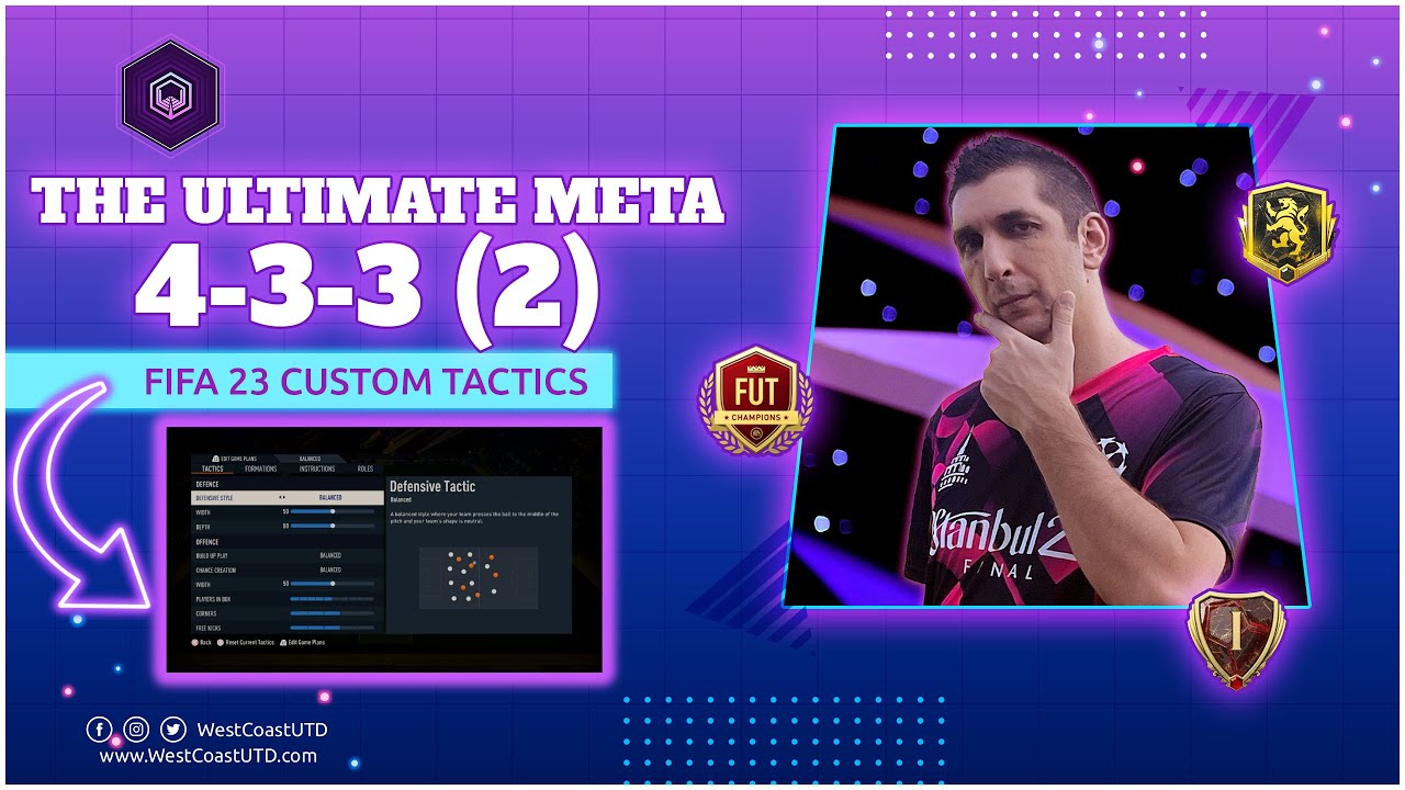 4-3-3 (2) Custom Tactics & Player Instructions &bull; FIFA 23 Ultimate Guide | EAFC Tutorials