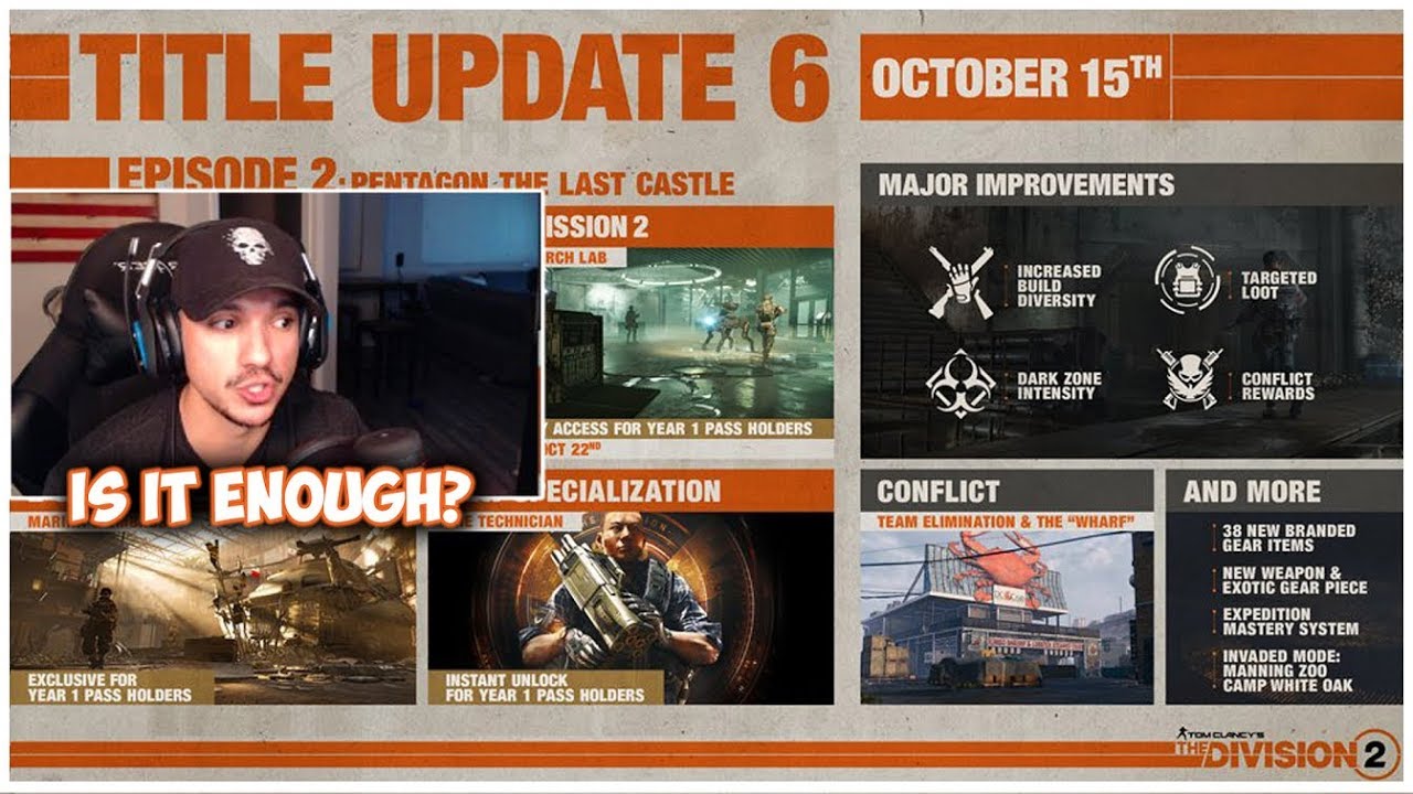 IS THE DIVISION 2 EPISODE 2 TITLE UPDATE 6 ENOUGH? LET'S BREAK IT DOWN