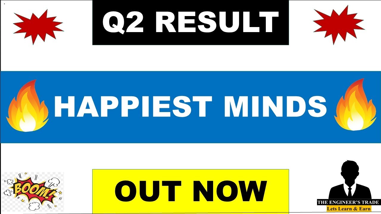 Happiest Minds Q2 Results 2026 | Happiest Minds Results Today | Happiest Minds Latest News 