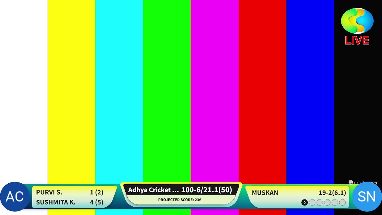 Aadhya Cricket Academy  v/s  Star Next Cricket Academy