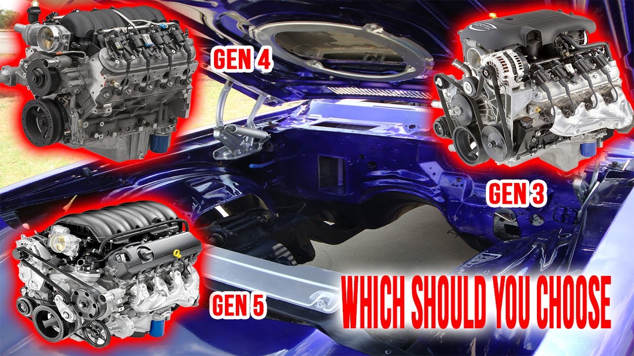 Choosing the Right LS Engine: Comparing Gen 3, Gen 4, and Gen 5