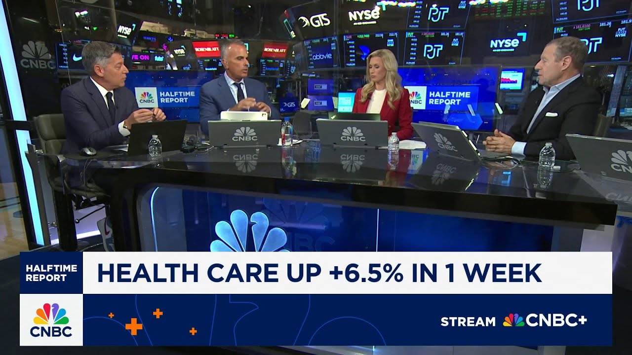 How to trade the health care break out