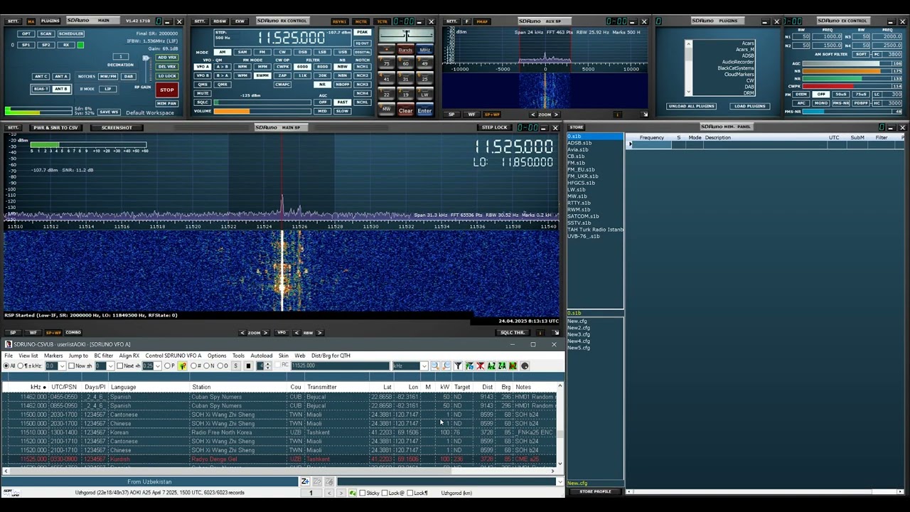 Jamming of the Kurdish radio station Denge Gel by a Turkish jammer on short waves.