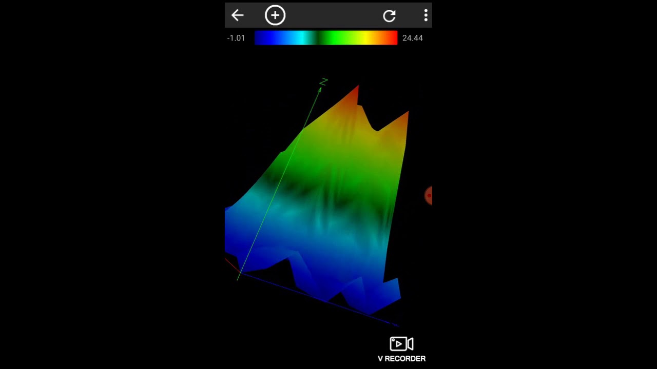 Android 3D Underground Imaging Program