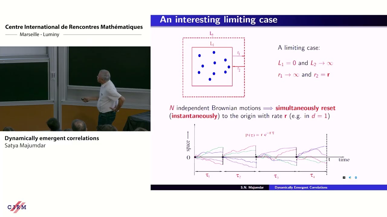 Satya Majumdar : Dynamically emergent correlations