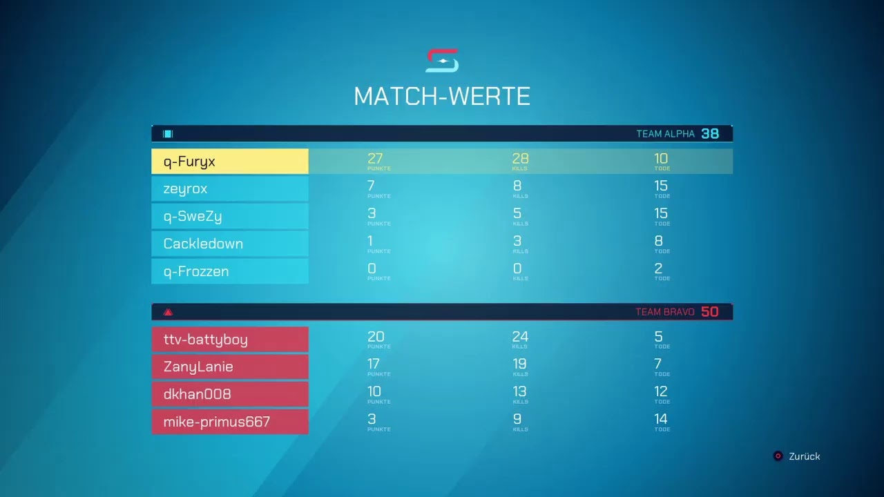 Splitegate [GER/PS4]