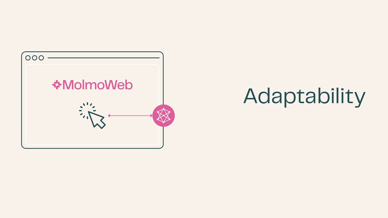 Adaptability of MolmoWeb
