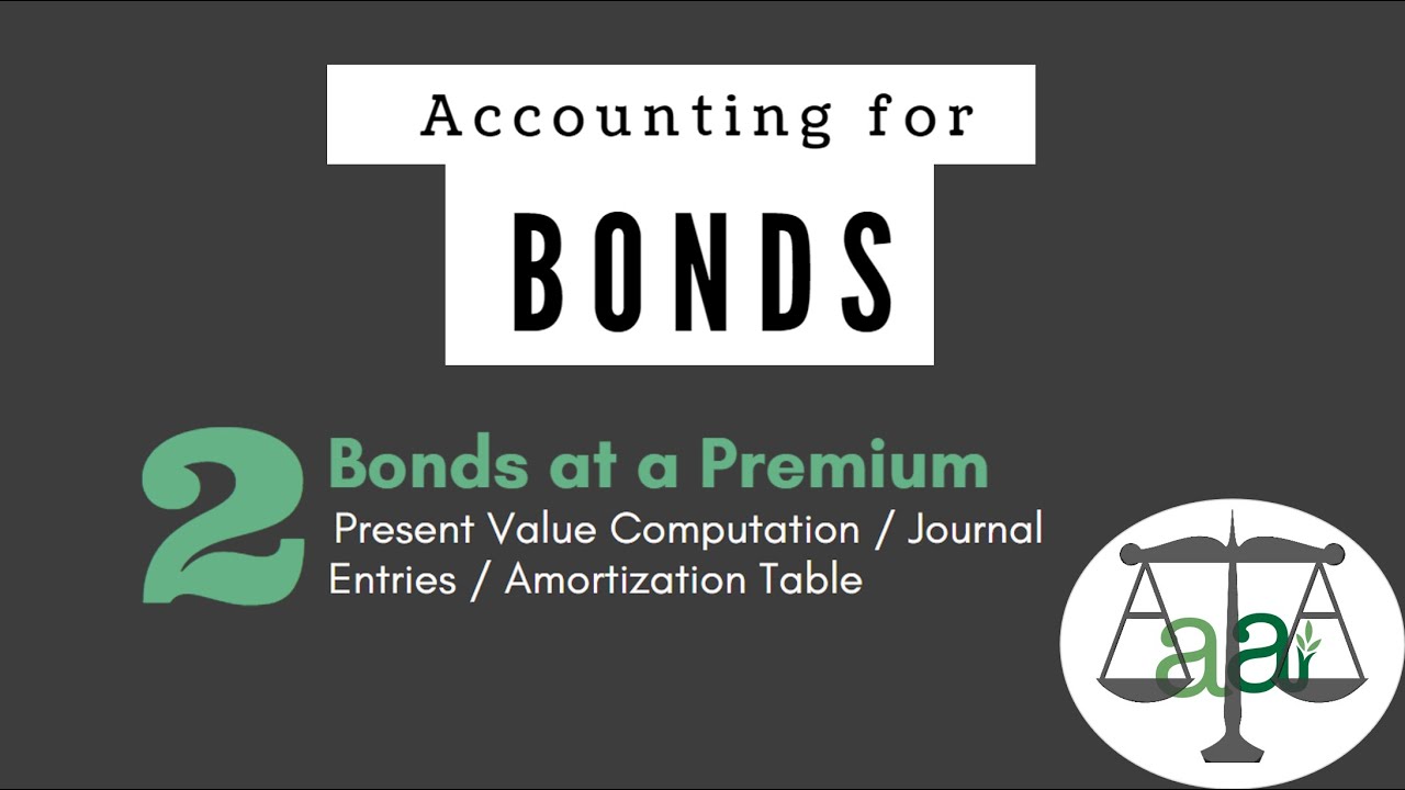 How to account for Bonds - Part 2, Premium Bonds